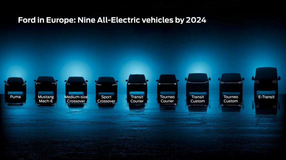 H Ford στηρίζει την απαγόρευση βενζίνης-diesel το 2035 στην Ευρώπη